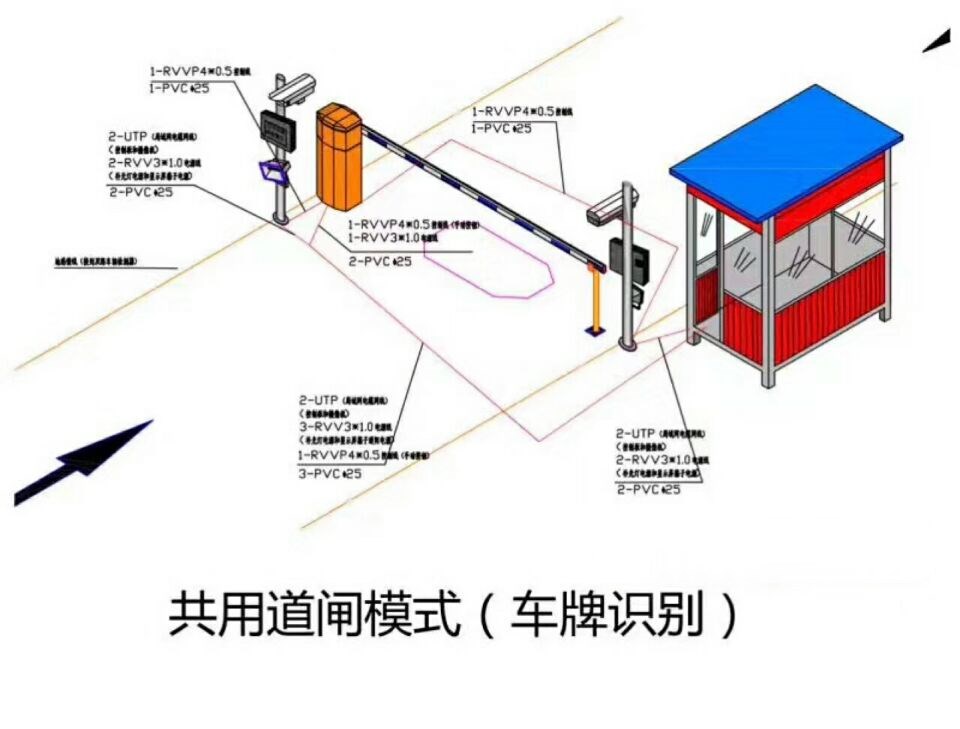 咸阳礼泉县单通道车牌识别系统施工